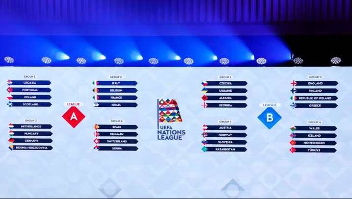 England and Ireland are matched in the Nations League draw